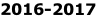 2016-2017